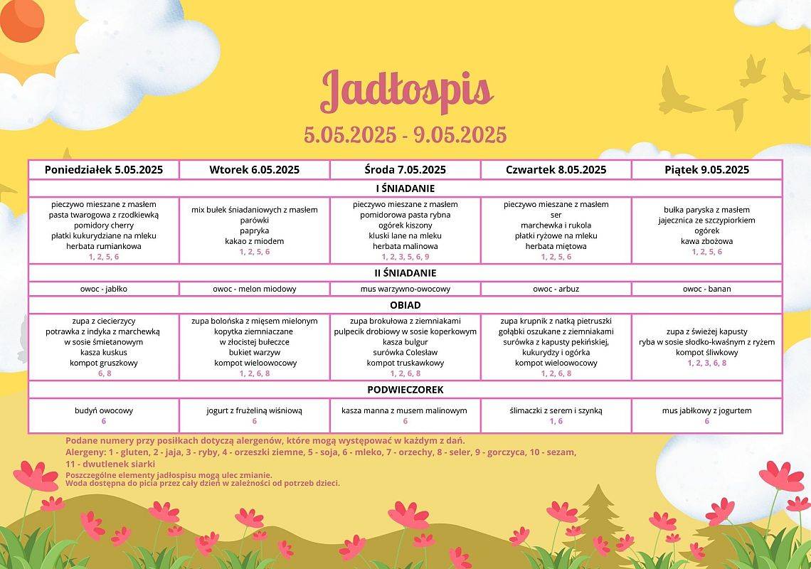 Jadłospis