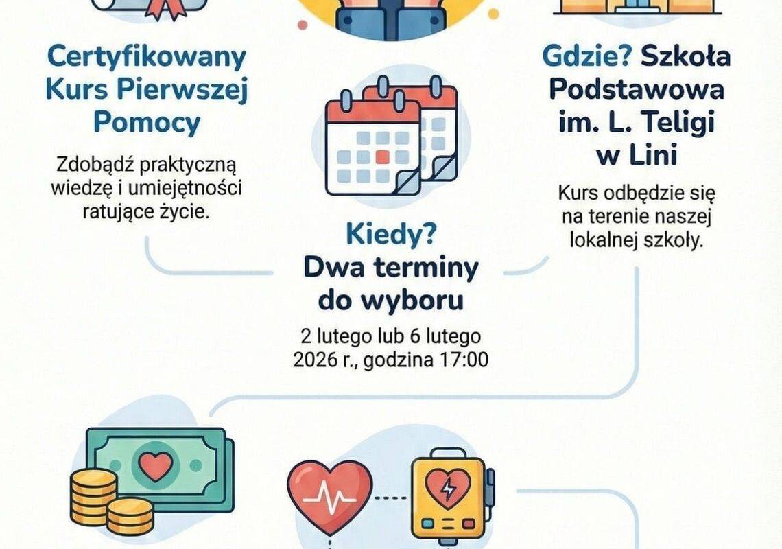 Zapraszamy na kurs Pierwszej Pomocy