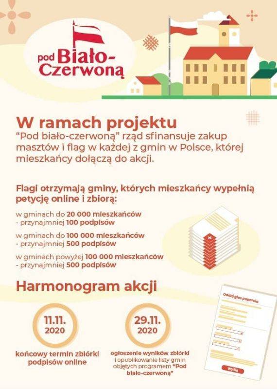 pod Biało-czerwoną