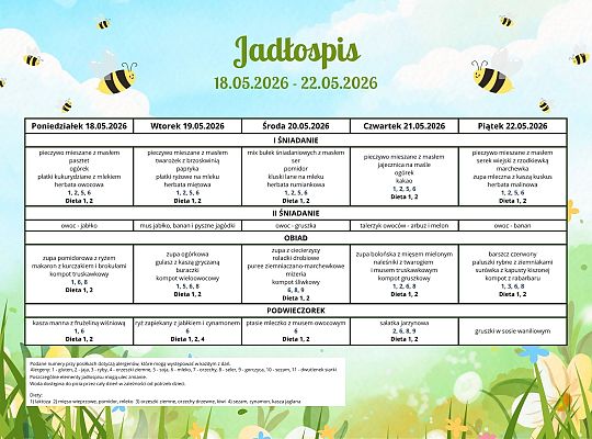Jadłospis