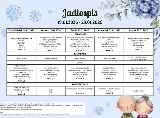 Jadłospis