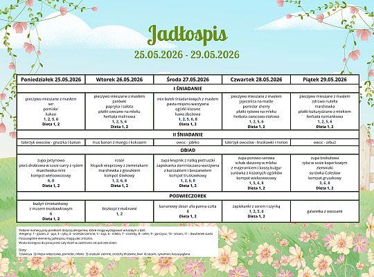 Jadłospis