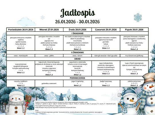 Jadłospis