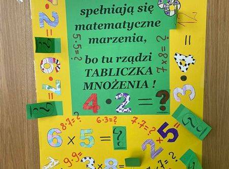 Grafika #0: Dzień Tabliczki Mnożenia