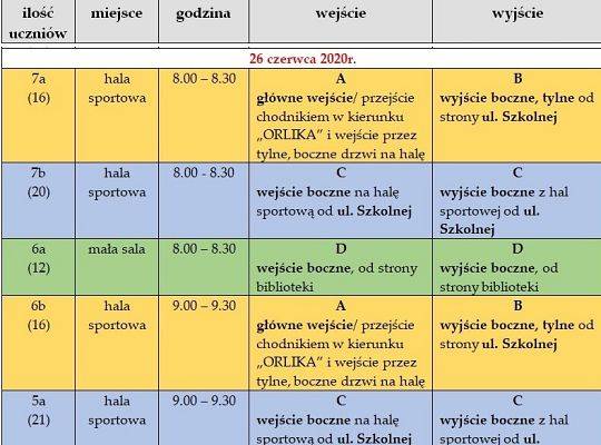 Harmonogram odbioru świadectw w reżimie sanitarnym