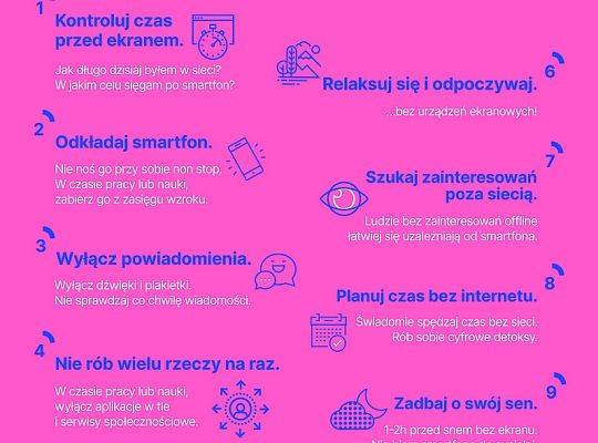 Grafika #4: Szkoła Odpowiedzialna Cyfrowo