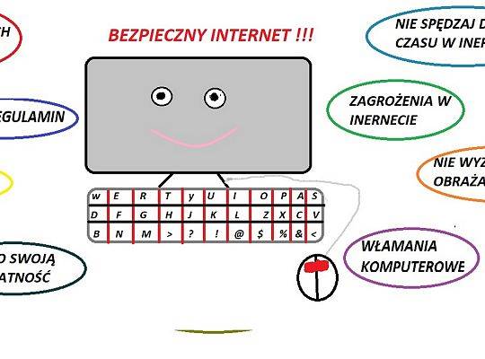 Grafika #10: DZIEŃ BEZPIECZNEGO INTERNETU