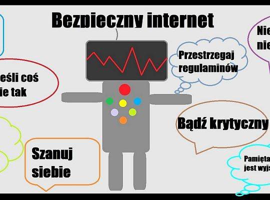 Grafika #7: DZIEŃ BEZPIECZNEGO INTERNETU