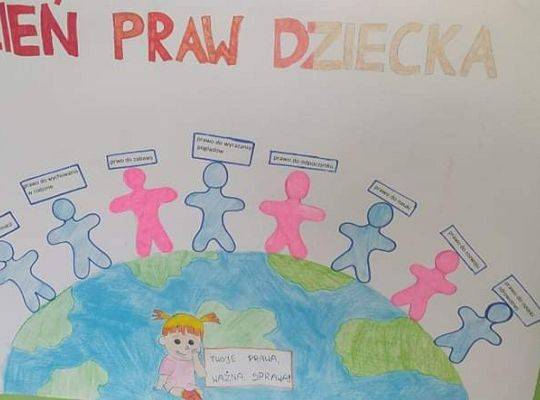 Grafika #2: Prawa Dziecka