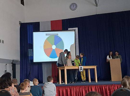30 kwietnia Dniem Bezpiecznego Internetu w naszej szkole