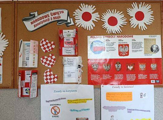 Biało-Czerwone Dnia Małych Patriotów